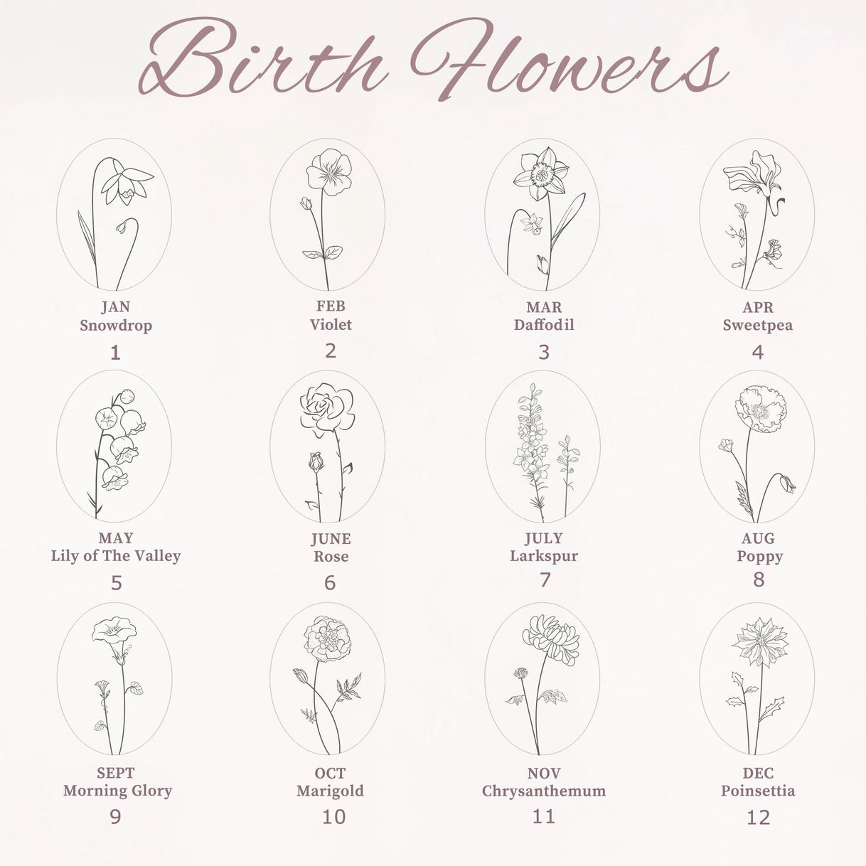 "I Love You Mom" Oval Birth Flower Necklace