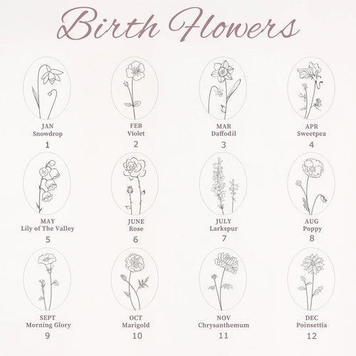 "I Love You Mom" Oval Birth Flower Necklace