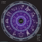 Zodiac Necklace – Zodiac Sign Pendant Astrology Gift for Her