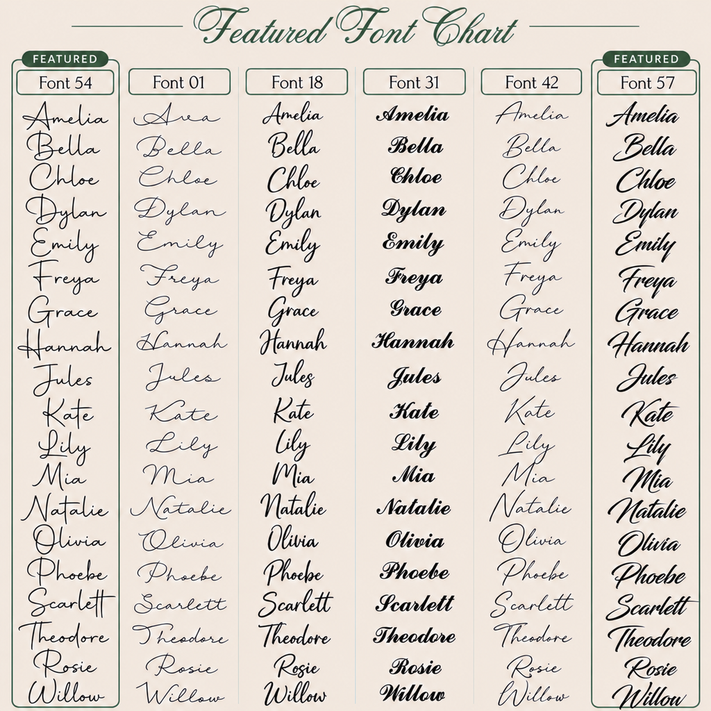 Multiple Name Necklace with Children's Names