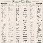 Multiple Name Necklace with Children's Names