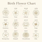 Personalized Birth Flower Cufflinks